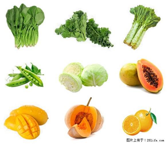 叶黄素有什么功效和作用 - 生活百科 - 金华生活社区 - 金华28生活网 jh.28life.com