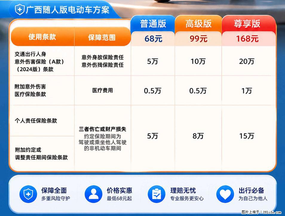 【骑行保障】安全骑行，保障随行！电动车专属保险上线啦！ - 金华生活资讯 - 金华28生活网 jh.28life.com